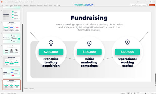 09 rsvp franchise pitch deck