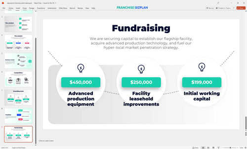 09 signarama franchise pitch deck