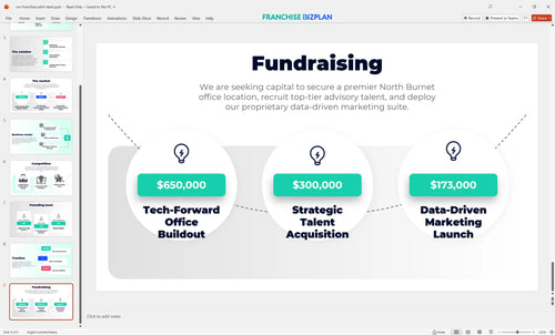 09 svn franchise pitch deck