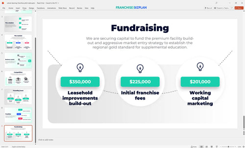 09 sylvan learning franchise pitch deck