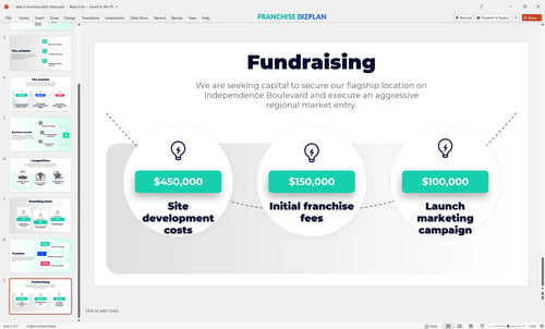 09 take 5 franchise pitch deck