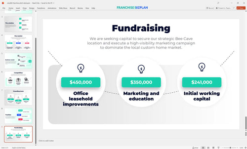 09 ubuildit franchise pitch deck
