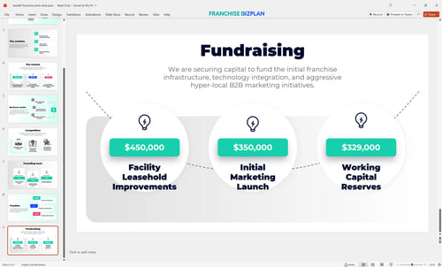 09 westaff franchise pitch deck