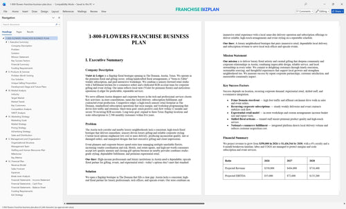 1 800 flowers franchise business plan 1
