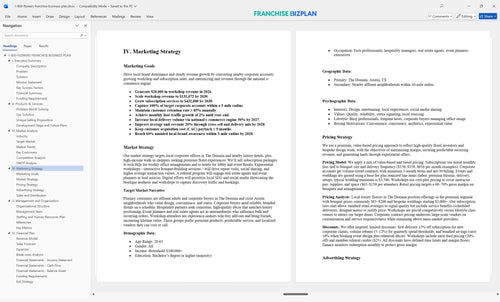 1 800 flowers franchise business plan 4