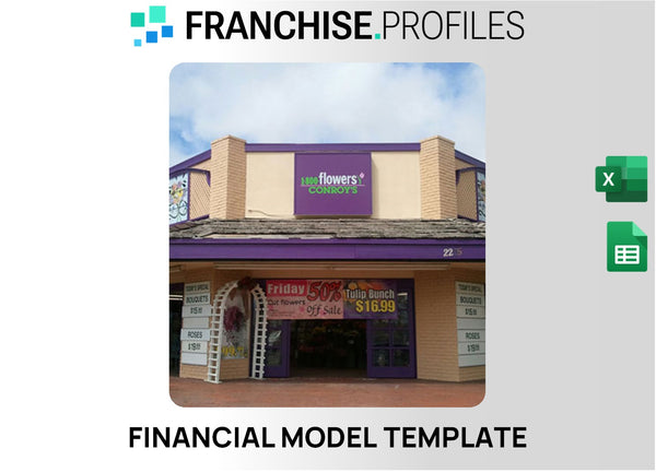 1-800-FLOWERS Franchise Financial Model Template