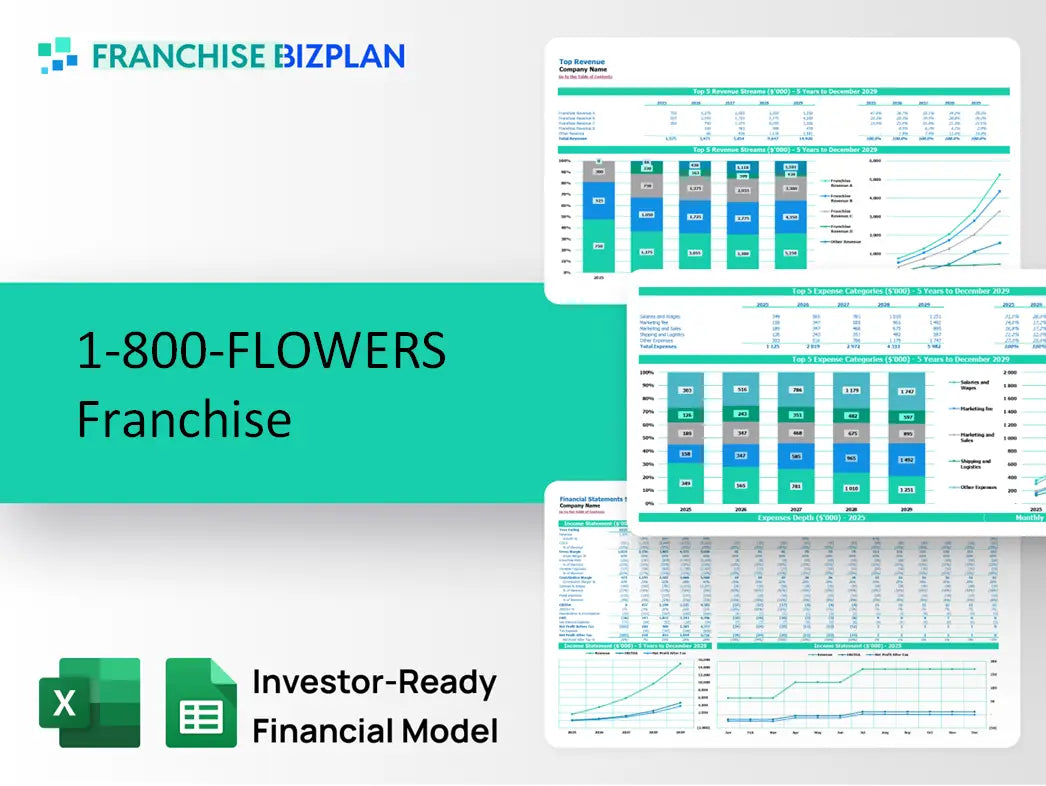 1-800-FLOWERS Franchise Financial Model 2026