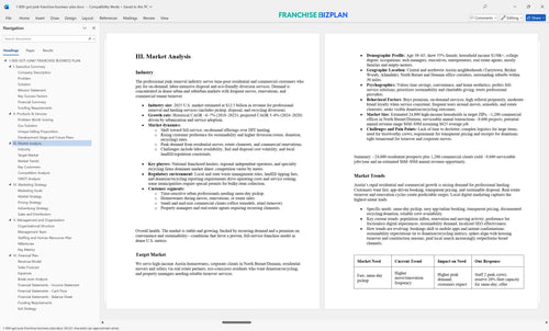 1 800 got junk franchise business plan 3