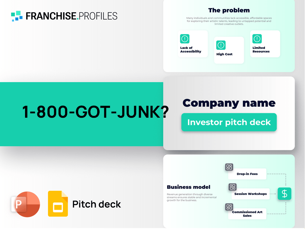 1-800-GOT-JUNK? Franchise Pitch Deck Template