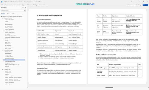 1 800 packouts franchise business plan 5