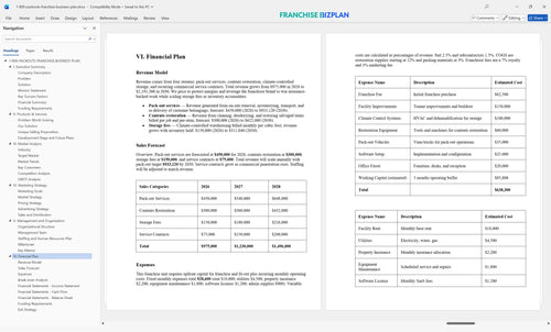 1 800 packouts franchise business plan 6