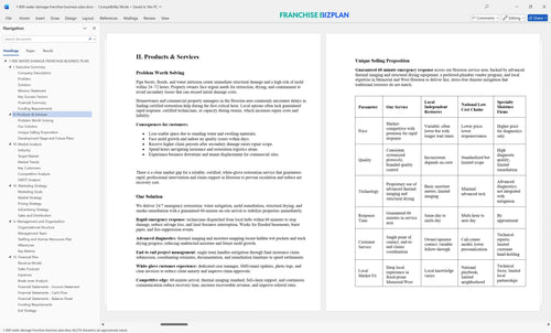 1 800 water damage franchise business plan 2