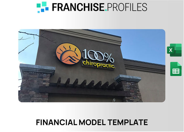 100% Chiropractic Franchise Financial Model Template