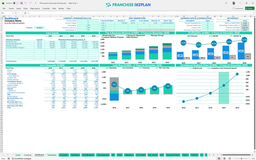 100 percent chiropractic financial model dashboard db427211 01c5 4b12 ac71 3f776a75ec50