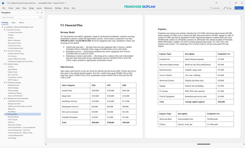 101 mobility franchise business plan 6