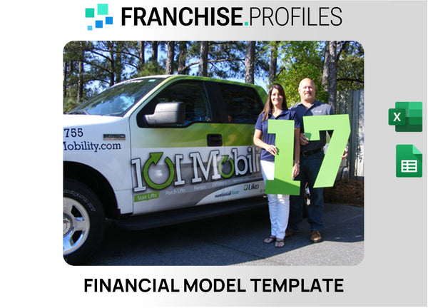 101 Mobility Franchise Financial Model Template
