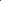 Farmer Boys Franchise Profile