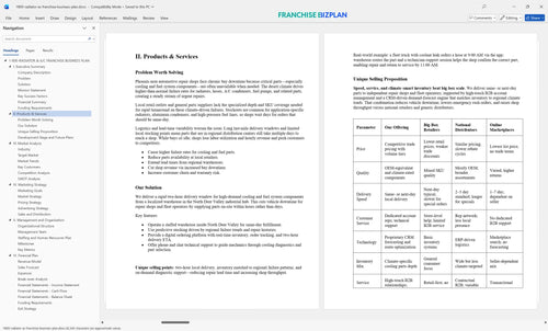 1800 radiator ac franchise business plan 2
