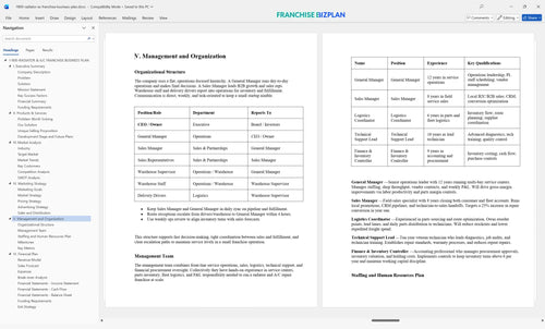 1800 radiator ac franchise business plan 5