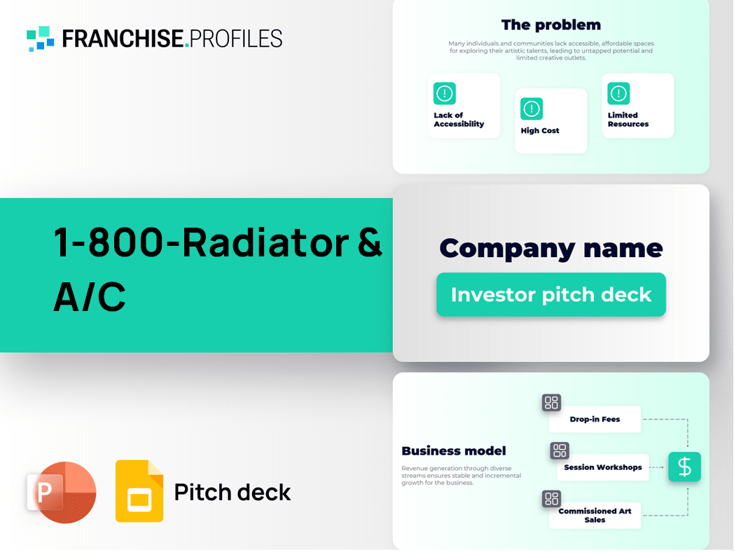 1-800-Radiator & A/C Franchise Pitch Deck Template