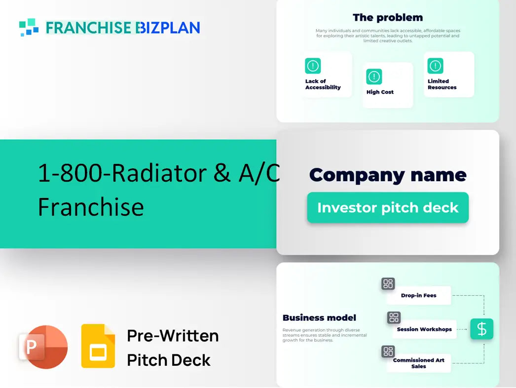 1-800-Radiator & A/C Franchise Investment Pitch Deck 2026
