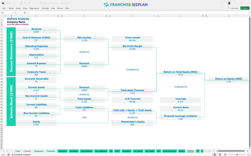 1 800 got junk financial model dupont analysis 49e8a6a9 f244 4a37 b831 851c4a4cc95e