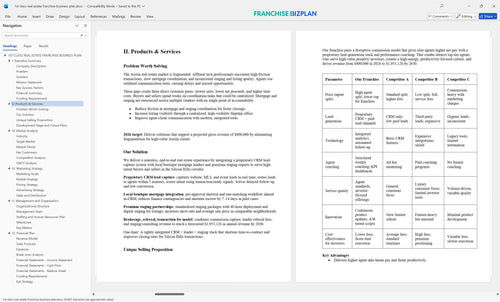 1st class real estate franchise business plan 2
