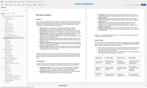 1st class real estate franchise business plan 3