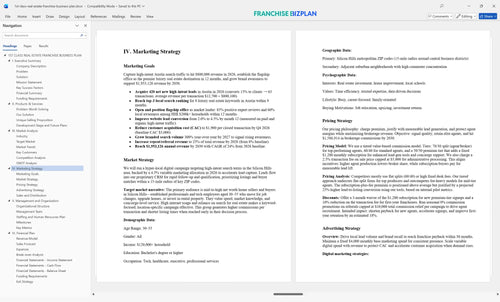 1st class real estate franchise business plan 4