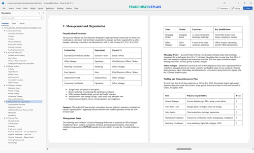 1st class real estate franchise business plan 5