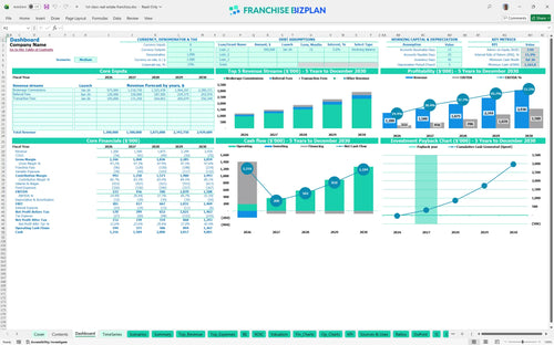 1st class real estate financial model dashboard 618676f0 7dee 41aa 9986 04df2fa39485
