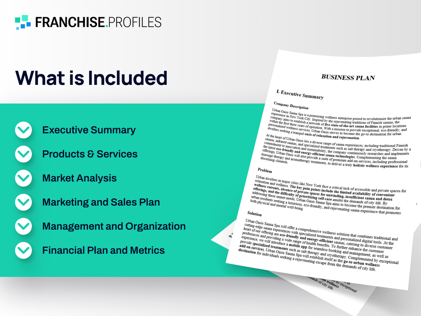Fibrenew Franchise: What is Included Inside?