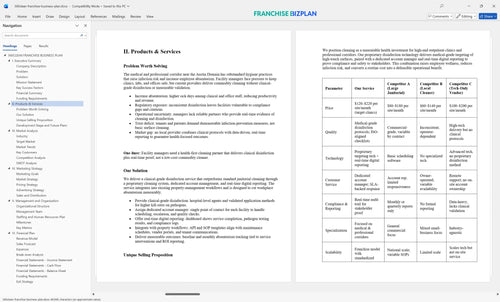 360clean franchise business plan 2