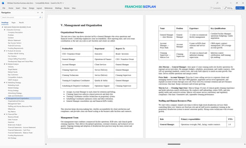 360clean franchise business plan 5