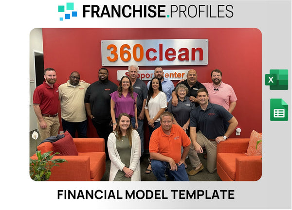 360clean Franchise Financial Model Template