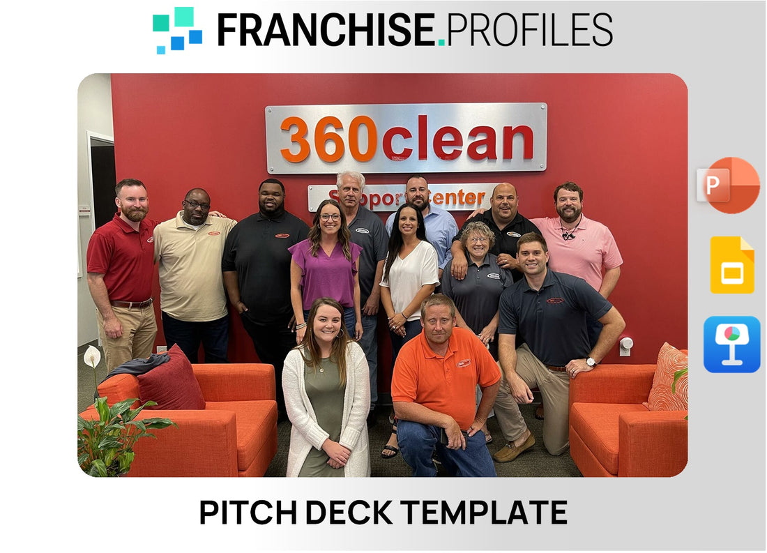 360clean Franchise Pitch Deck Template