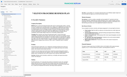 7 eleven franchise business plan 1
