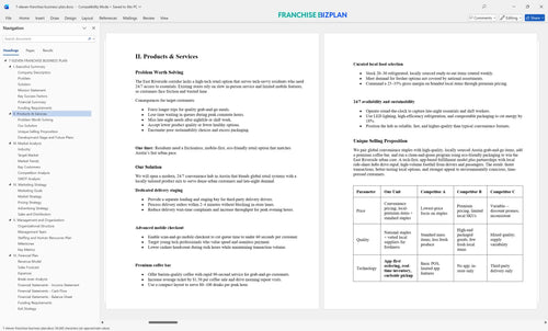 7 eleven franchise business plan 2