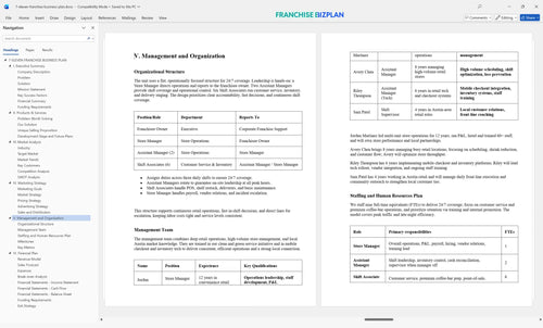 7 eleven franchise business plan 5