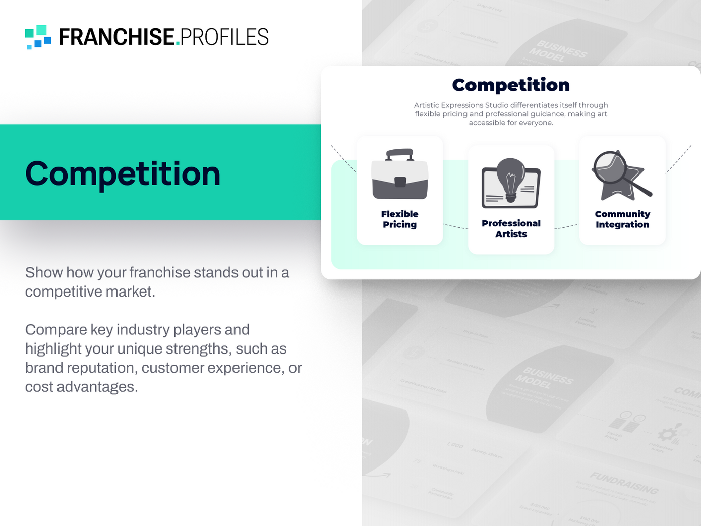 Baskin-Robbins Franchise: Competition