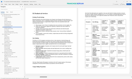 911 restoration franchise business plan 2