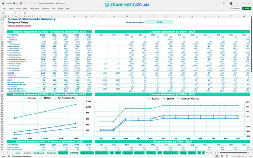 9round financial model summary bd7ea528 f99d 43db bf1f 5ec35903c26a