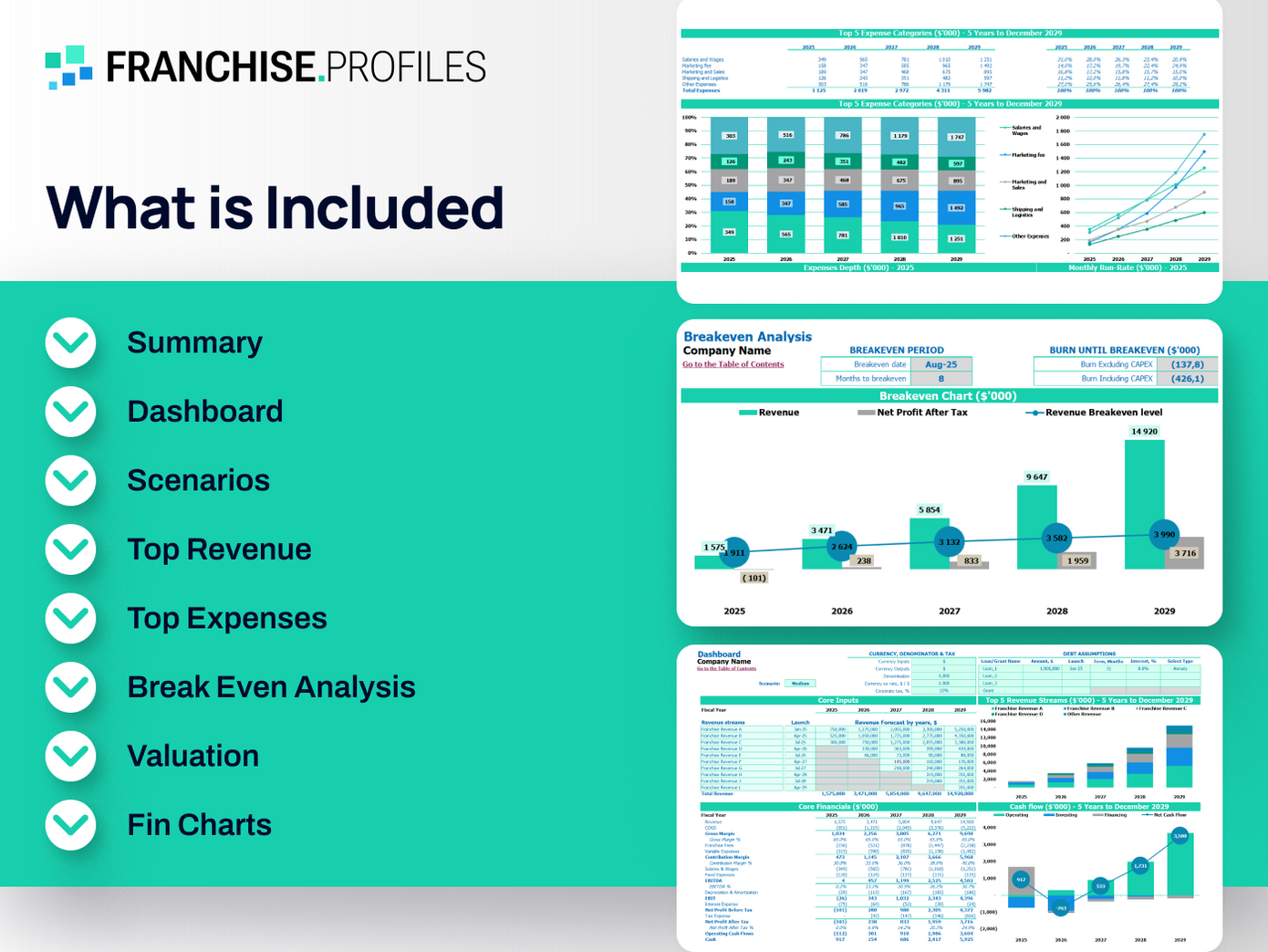 Crunch Franchise: What is Included Inside?