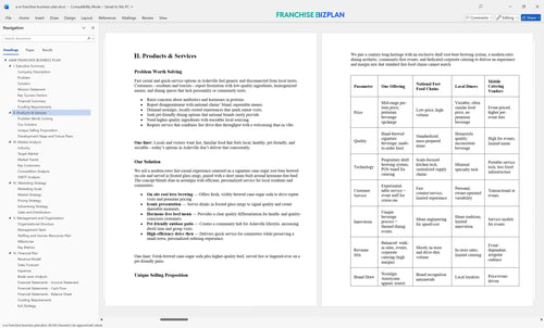 a w franchise business plan 2