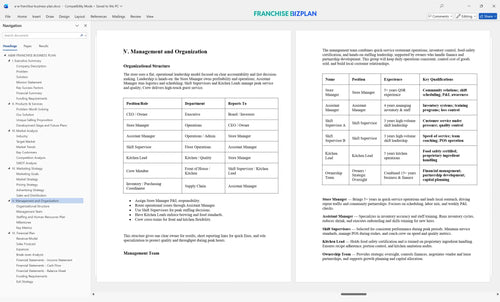 a w franchise business plan 5