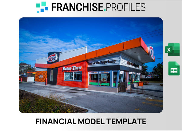 A&W Franchise Financial Model Template