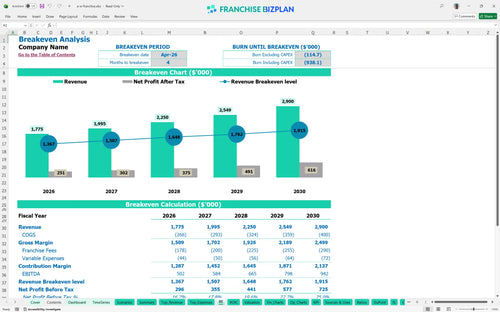 a w financial model be b39d22ed 0f8e 4b30 9eff 3e199998f572