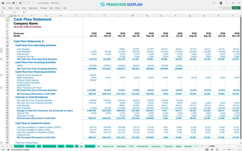 a w financial model cf 046ba4f2 a5ce 4a4f b73f 557b8514f06d