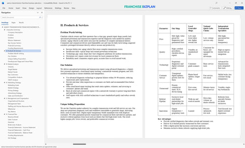aamco transmissions franchise business plan 2