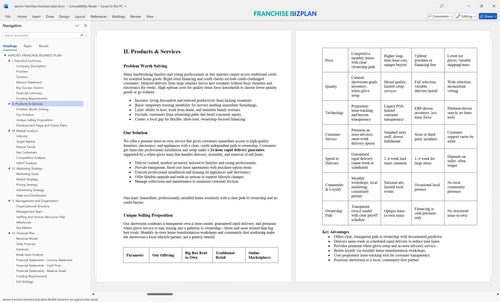 aarons franchise business plan 2